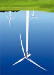 fossil Wind On PV 26 GW Building energy retrofit Reduction