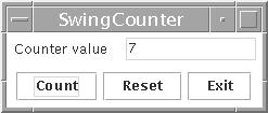 Zähler-Beispiel: Entwurf der Bedienelemente JPanel buttonpanel JButton countbutton JButton