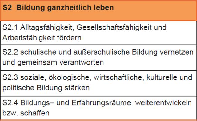 Juni 2018 Stadt Augsburg, Referat für