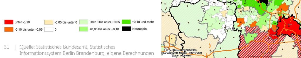 31 Quelle: Statistisches Bundesamt,