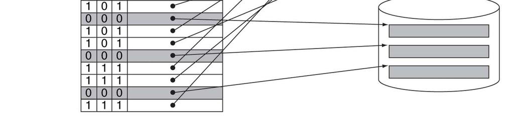 Der Translation Lookaside Buffer (TLB) Bildquelle: David A. Patterson und John L.