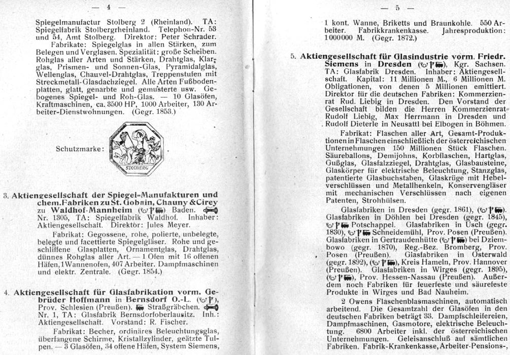 Pressglas-Korrespondenz Anhang Adressbuch Glashütte Deutschland 1913/1914