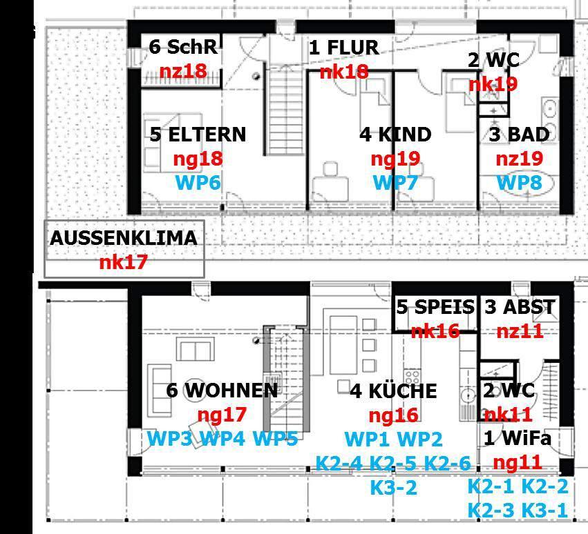 Monitoring Haus Nord ng12 room climate: