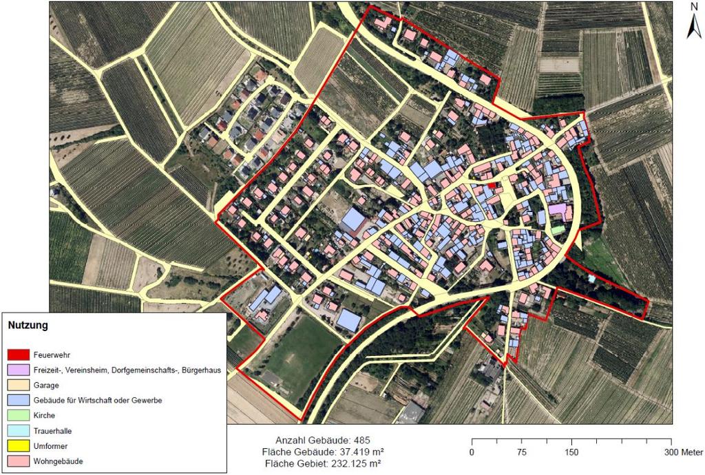 Quartierskonzept in der VG Wörrstadt Die Umsetzung eines energieautarken Quartiers hängt von lokalen Standortfaktoren ab: Größe des Quartiers Grundlegende