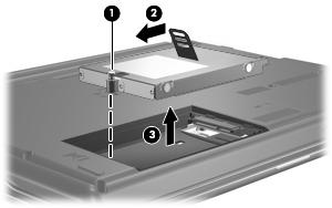 8. Heben Sie die Festplattenabdeckung vom Computer ab (2). 9. Lösen Sie die Sicherungsschraube (1) für die Festplatte. 10.