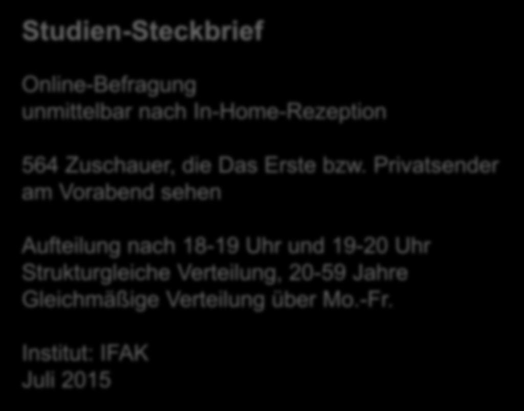 In-Home-Rezeption Studien-Steckbrief