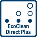 EcoClean Direct: kaum Putzaufwand dank spezieller Beschichtung der Rück- und Seitenwände sowie Decke, die Fette