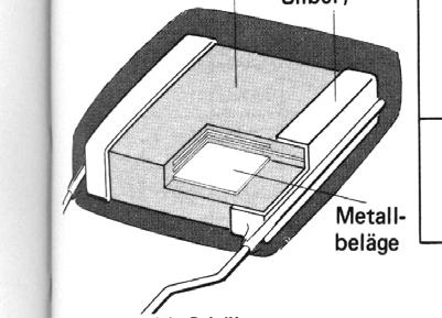Keamik-Kondensatoen (Aufbau s. Bild 5.9) Keamik-Kondensatoen nutzen spezielle Keamiken als Dielektikum, wobei es Keamiken mit etem hohe elative Pemittivität (ε : 500... 5000 (Epsilan)) gibt.