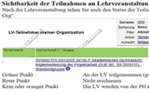 at Die SQA-Landeskoordinatorinnen unterstützen Sie in der Themenfindung, in der Bearbeitung Ihrer SQA-Themen mit geeigneten Methoden (wie z.b. Moderationsmethoden), mit Inputs und Methoden zu den zentralen Elementen des SQA- Entwicklungsplans (wie z.