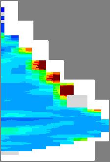 2. 1. 0 Warum importiert die Ems so viel Material Schlussfolgerungen für Schwebstofftransport Flut Fluid Mud Flutstromkenterung Ebbe modifiziert nach Winterwerp (2011) Flutstrommaximum