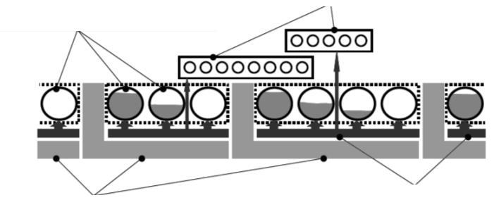 Ansatz zur Entwicklung von Aufgabensets: Four-component instructional design model (4C/ID) Lernaufgaben