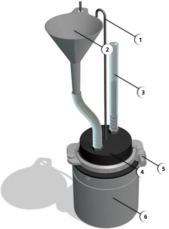 Wartung 8.4.1. Kalibrationsüberprüfung mit SIGRIST-Kontrolleinheit WARNUNG! Gefahr durch Entfernen des Photometers ohne Mediumsleitung vorher zu entleeren.