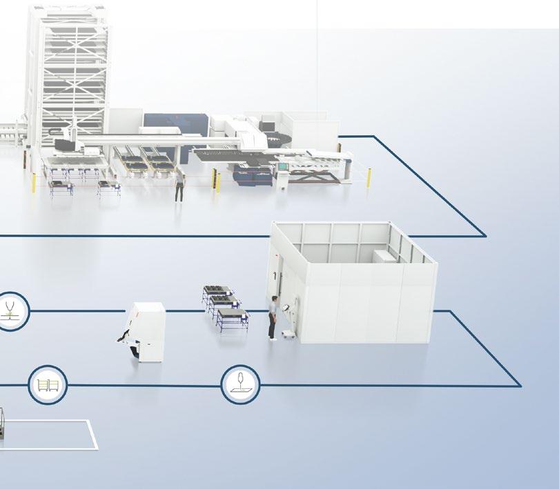 Prozesse 9 Materialfluss Fertigungssteuerung Automatisierung Automatisierte Prozesse erleichtern die Arbeit des Bedieners und eliminieren Wartezeiten.