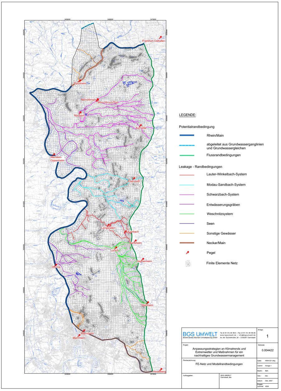 Auswirkungen auf die GW-Stände- Grundwassermodell Horizontalmodell Gewässerstruktur Fassungseinrichtungen Lage von geologischen Verwerfungen rd. 33.000 Knoten und 42.