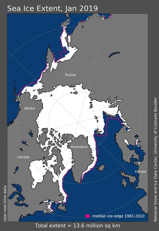 Arktisches Meereis im Jänner 2019 - Ø Fläche: 13,56 Millionen km² - Jänner 2019: 860.