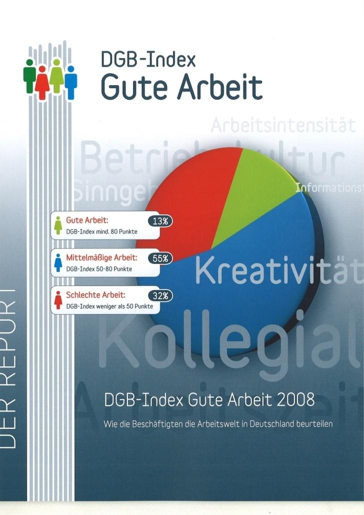 DGB-Index Gute Arbeit das Urteil der Beschäftigten selbst Hans-Jürgen Urban, geschäftsführendes smitglied Der DGB-Index Gute Arbeit liefert eine Kennzahl für die Qualität der Arbeits- und