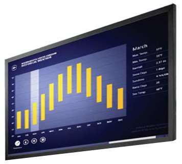 Digital Information Displays 55 Standard 18/7 LED 55 ST full HD 450cd/m² Industrie LCD Display im robusten Ganzmetallgehäuse.