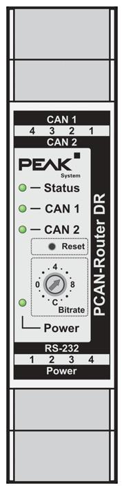 3.6 Reset-Taster Der Reset-Taster befindet sich auf der Vorderseite des PCAN-Router DR.