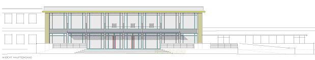 Der Nutzen des Projekts Durch die Umsetzung der zugehörigen Einzelprojekte wird das direkte Umfeld des zukünftigen Solinger Hauptbahnhofs sowohl städtebaulich attraktiv als auch funktional gestaltet.