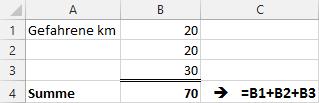 Excel kennenlernen 2 Sie können die Berechnungen variabel halten, indem Sie innerhalb der jeweiligen Formeln anstelle fester Werte die Zellbezüge der Zellen angeben, in denen sich die gewünschten