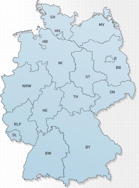 Lokale Entscheidungen für lokale Projekte Bundesebene und Bundesländer teilen sich Kompetenz in der Energiepolitik. Landtage der Bundesländer sind für Raumplanung verantwortlich.