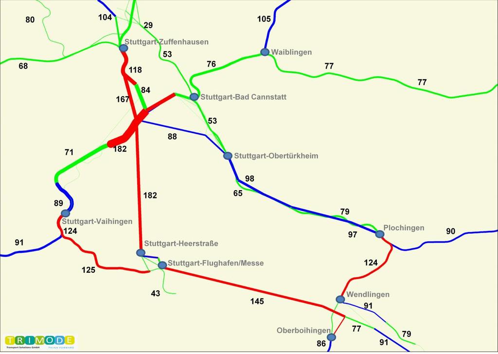 9 Klimaschutzszenario 2030 Auslastung der Stuttgarter Schieneninfrastruktur im