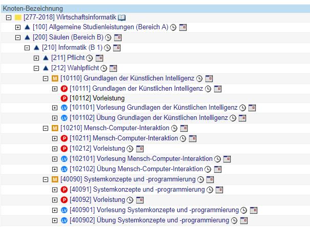 Modulhandbuch Fach Informatik C@MPUS Universität Stuttgart + (Aktualisierung