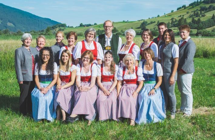 Kunden- und Gästekontakte in den Ammergauer Alpen 2017 ca. 81.