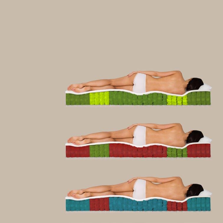 Holen Sie sich die maximale Unterstützung für Ihren Körper mit einem -Matratze. Unsere qualitativ hochwertigen Matratzen haben die unabhängig voneinander arbeiten und höchsten Komfort garantieren.