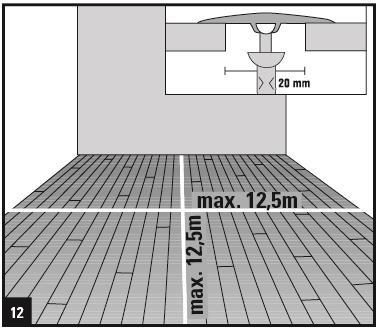 [12] Räume mit einer ununterbrochenen Fläche von 150 m² (max.