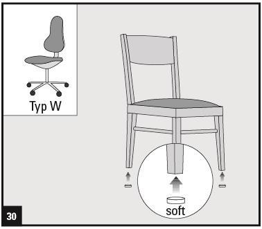 Benutzung und Pflege [30] Verwendung Stuhlrolle Typ W. Geeignete bzw.