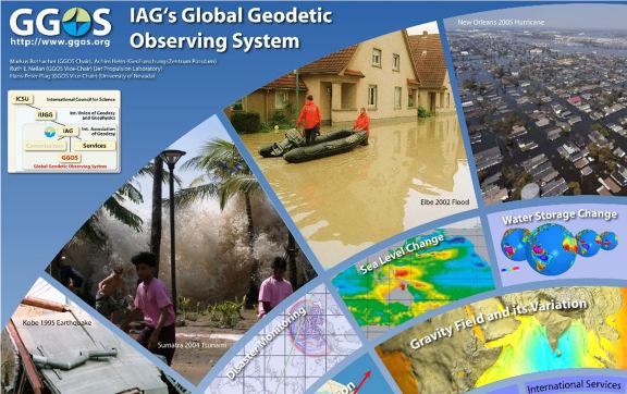 Global Geodetic Observing System Initiative der Internationalen Assoziation der Geodäsie (IAG) Ziele sind die Kombination der verschiedenen