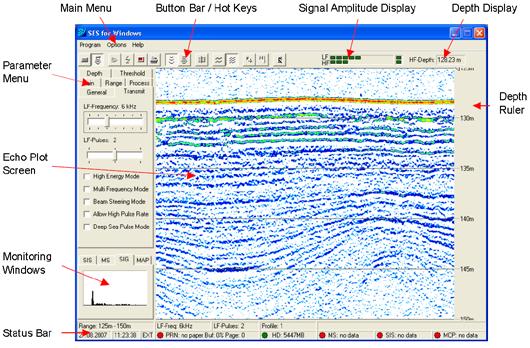 15m/s GNSS: Topcon oder Leica RTK