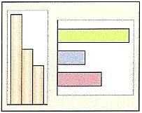 Arbeitstechnik: Diagramme zeichnen Diagramme: graphische Darstellungsform von statistischem Material (Zahlenwerte in Tabellen) Diagrammtyp Eignung Hinweise Balken- und Säulendiagramm (Stabdiagramm)
