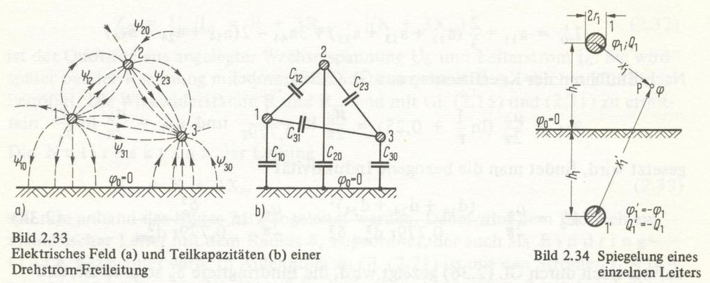 Berechnung der Kapazität eines einzelnen Leiters gegen Erde. Siehe Bild 2.34 rechts. Hier wird der Radius r L des Leiters berücksichtigt. Seite 6.13 von 6.