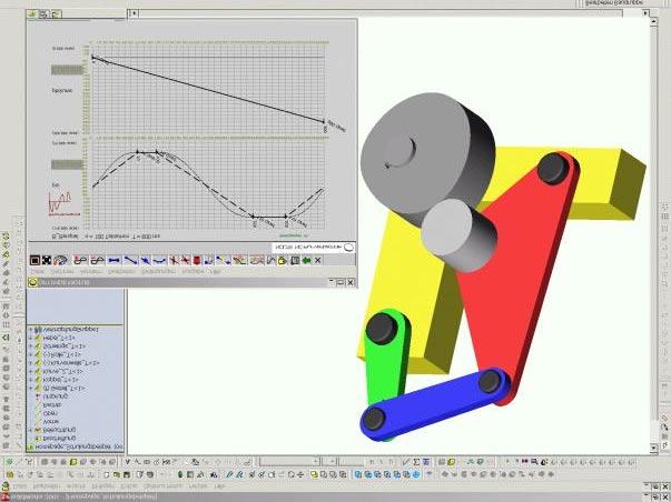 2. Lösungsansatz a) Kinematische Analyse und Simulation mit Standardfunktionen des CAD-Systems.