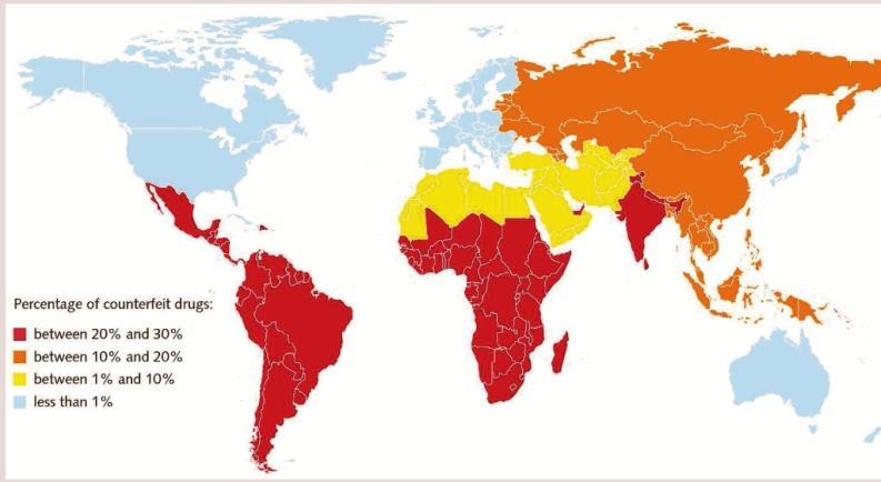 Risiken und Schwerpunkte Sicherheit der Supply-Chain Fälschungssicherheit