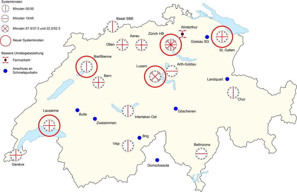 Bessere Anschlüsse Neue Umsteigebeziehungen Fernverkehr: Anschluss von West-Ost- an Nord-Süd-Achse Neue