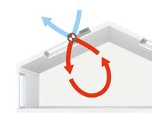 Ganz einfach über die VELUX Lüftungsklappe und bei geschlossenem Fenster für weniger Energiekosten und mehr Wohnkomfort.