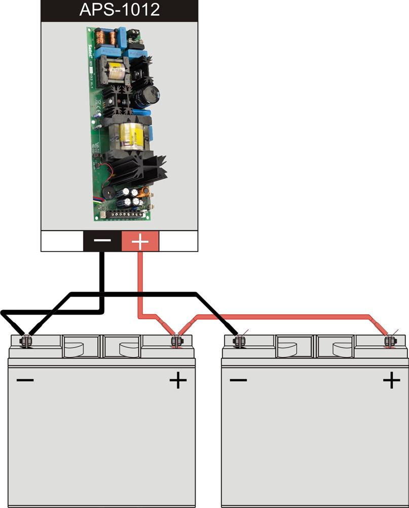 6 SATEL APS-1012 12. Danach kann man prüfen, ob die Leitungen für Kontrolle der Störung richtig funktionieren (Steckbrücke BATT.