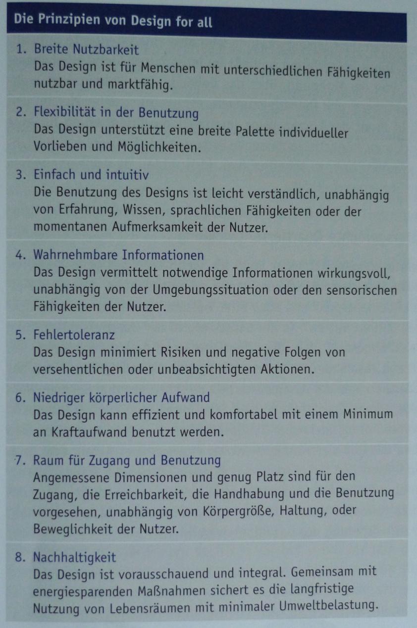 Quelle Abbildung Die Prinzipien von Design for all: Heidi Sinning (Hrsg.