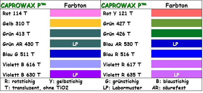 Alle aufgelisteten Farbtöne sind mit den realen Produktfarben vergleichbar oder ähnlich. Testmaterial bis zu 4 Muster à 50 g Granulat.