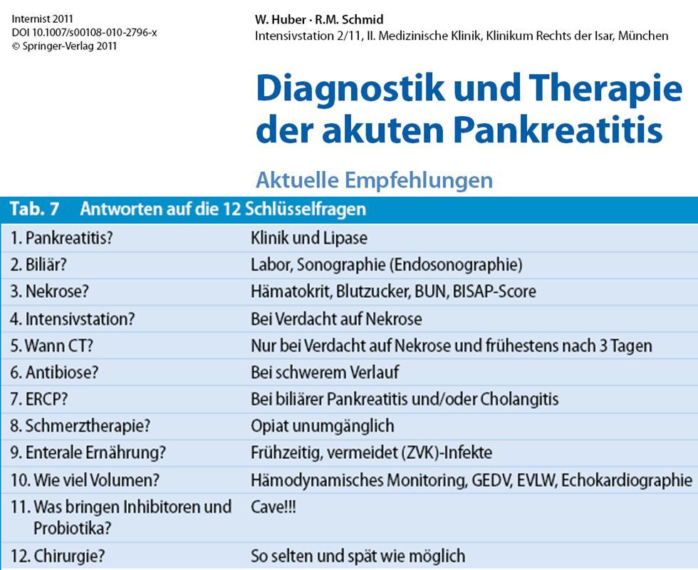Akute Pankreatitis Huber et al.