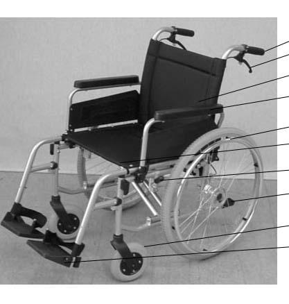 3.2 Beschreibung Ihres Primo basico Schiebegriffe Bremshebel für den Begleiter (optional) Rückenlehne Armauflage / Seitenteil (hochschwenkbar) Greifreifen Sitzfläche mit Sitzkissen (ohne Abbildung)