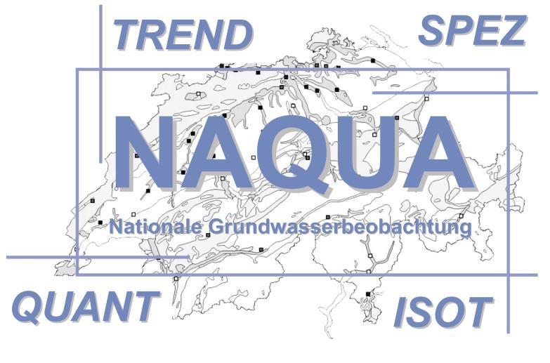 Nationale Grundwasserbeobachtung NAQUA Ziel: Die Nationale Grundwasserbeobachtung NAQUA liefert ein landesweites Bild über Zustand und Entwicklung der Grundwasserressourcen, sowohl in qualitativer
