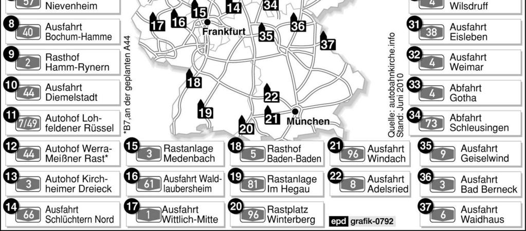 Während sich die anderen Urlauber in den Restaurants der Autobahnraststätten drängen, können