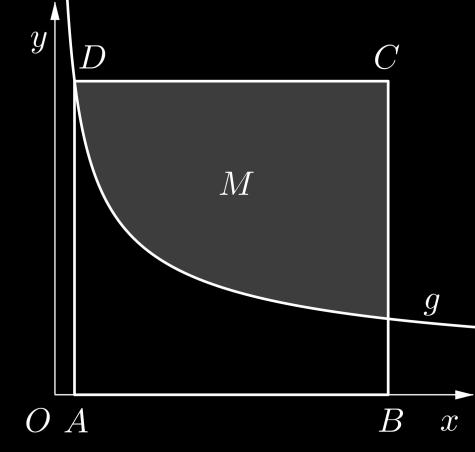b c d Punkte Aufgbe 2 Anlysis 3 1 25 25 9 Gegeben ist die Funktion f x 16 8 x 1 x 1 ) Geben Sie die Definitionsmenge der Funktion f n und bestimmen Sie lle möglichen Asymptoten und
