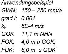 Teufe/Neubildungsverfahren GWN: 150 mm/a GWN: 250 mm/a Verfahrensprinzip Kombination aus einem Wasserbilanzansatz und dem Darcy-Ansatz 1.