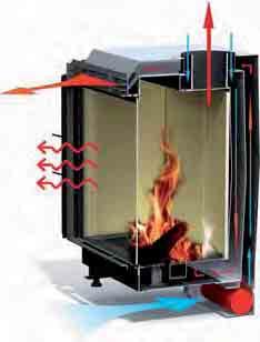 MaxVent system heats up your living space even quicker. The ventilator kicks in as soon as the fireplace is at temperature. The cold air is then quickly heated and fed back into the living space.