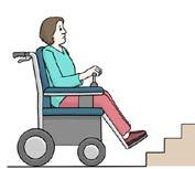 Zum Beispiel wenn Menschen im Rollstuhl nicht in ein Amt kommen, weil dort Treppen sind.